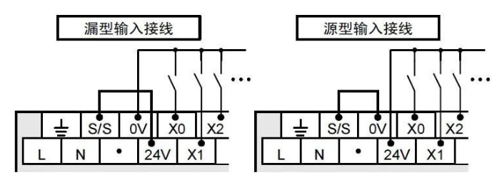 三相无刷电机驱动程序