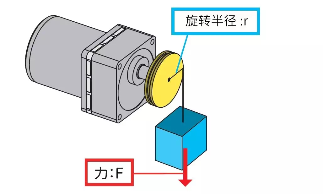 arduino控制步进电机驱动器（arduino uln2003驱动步进电机）