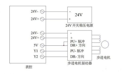 冲床伺服送料机接线图图片