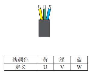 1.动力线